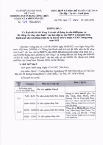Hình nhỏ