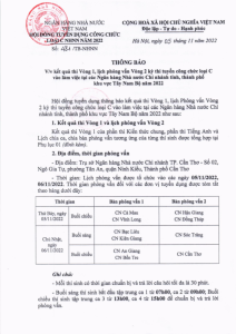 Hình nhỏ