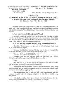 Hình nhỏ