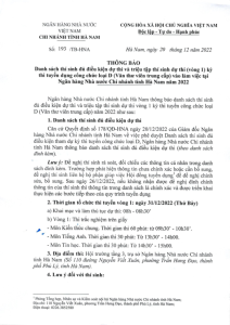 Hình nhỏ