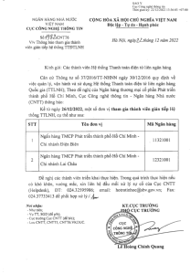Hình nhỏ
