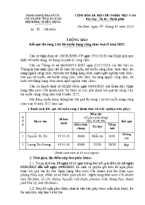 Hình nhỏ