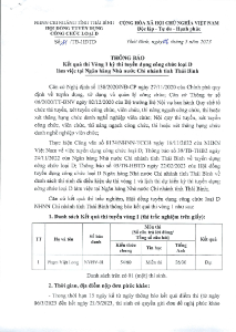 Hình nhỏ