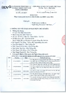 Hình nhỏ