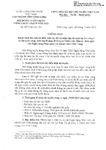 Hình nhỏ
