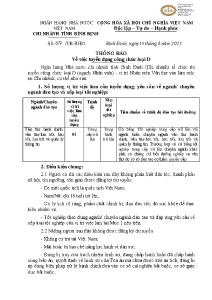 Hình nhỏ