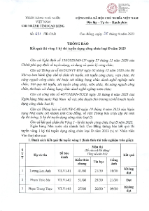 Hình nhỏ