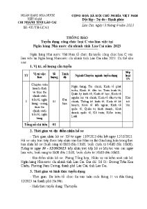 Hình nhỏ