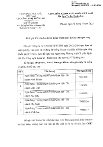 Hình nhỏ