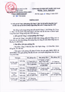 Hình nhỏ