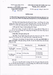 Hình nhỏ