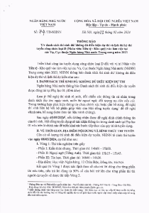 Hình nhỏ