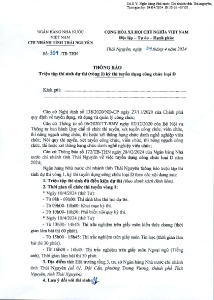 Hình nhỏ