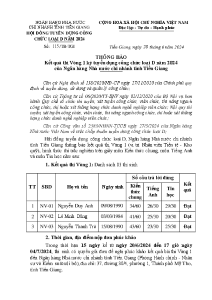 Hình nhỏ