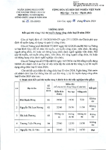 Hình nhỏ