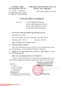 Hình nhỏ