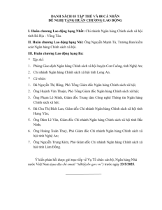 Hình nhỏ