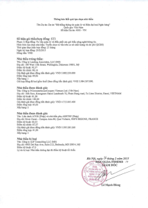 Hình nhỏ