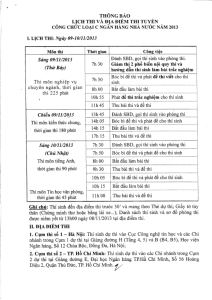 Hình nhỏ