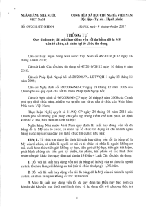 Hình nhỏ
