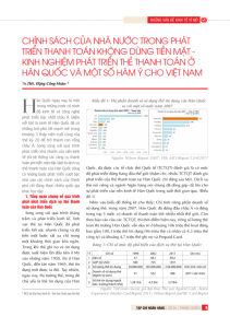 Hình nhỏ