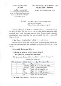 Hình nhỏ
