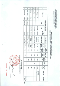 Hình nhỏ