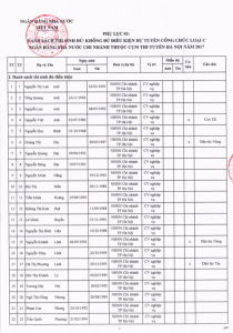 Hình nhỏ