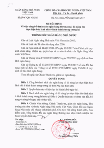 Hình nhỏ