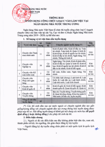 Hình nhỏ