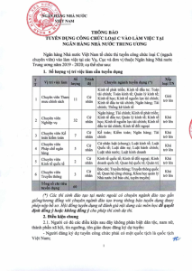 Hình nhỏ