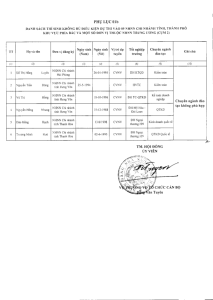 Hình nhỏ