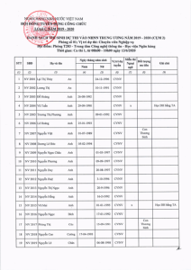 Hình nhỏ