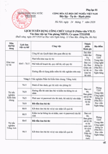 Hình nhỏ