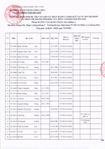 Hình nhỏ