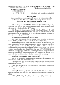 Hình nhỏ
