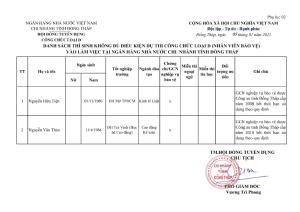Hình nhỏ