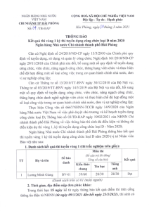 Hình nhỏ