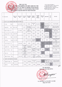 Hình nhỏ