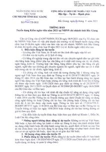 Hình nhỏ