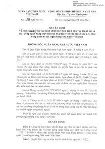 Hình nhỏ