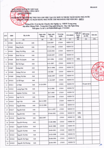 Hình nhỏ