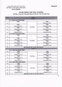 Hình nhỏ