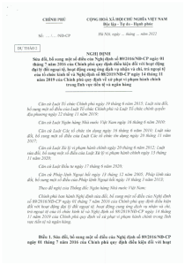 Hình nhỏ