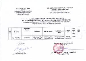 Hình nhỏ