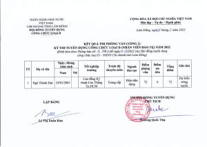 Hình nhỏ