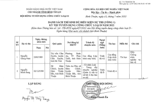 Hình nhỏ