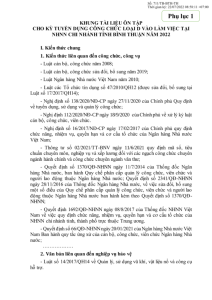 Hình nhỏ