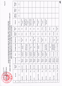 Hình nhỏ