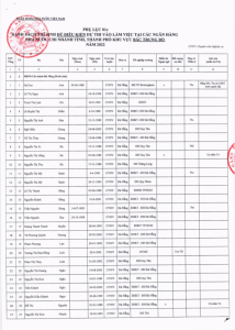 Hình nhỏ